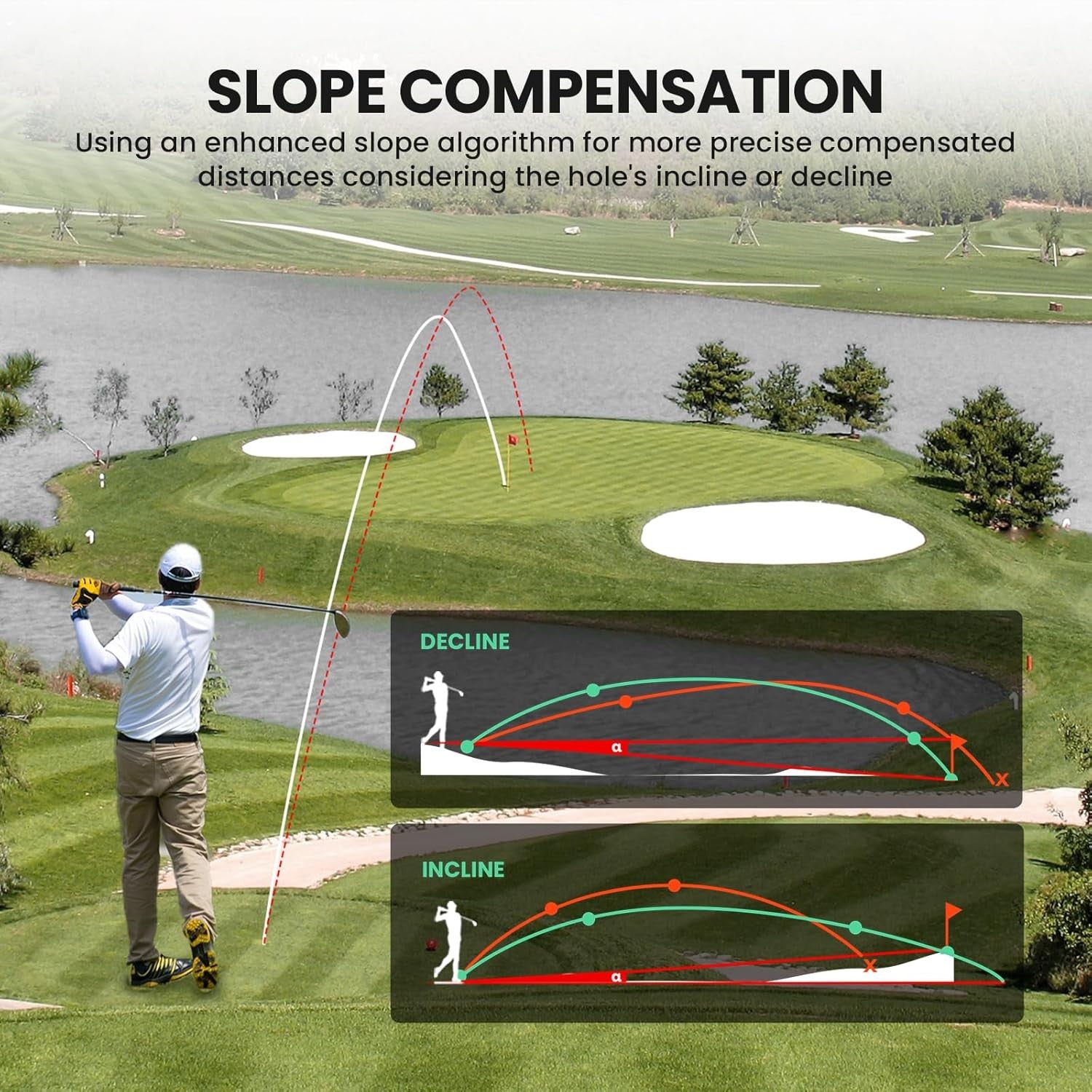 Golf Laser Rangefinder with Slope Flag Lock Rechargeable Fast Pulse Vibration