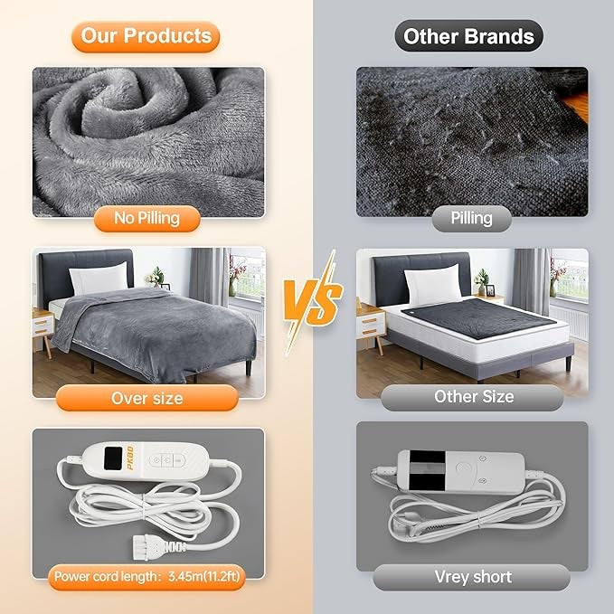 Electric Heated Throw Blanket 190x130cm 9 Heat Levels Auto Off Washable