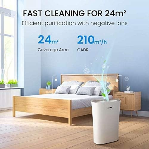 True HEPA Air Purifier Large Room 45m² CADR 210 Quiet Sleep Mode Timer