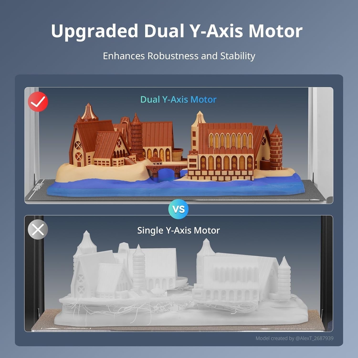 Mega Large Multi-Color 3D Printer 600mm/s Dry & Print AI Auto Level