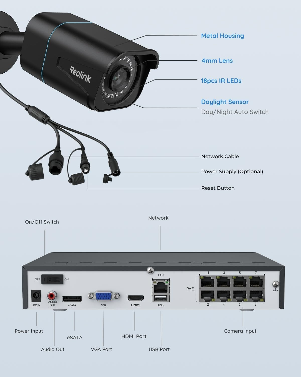 4K PoE CCTV Security System 8CH NVR 2TB HDD 4 Cameras AI Detection