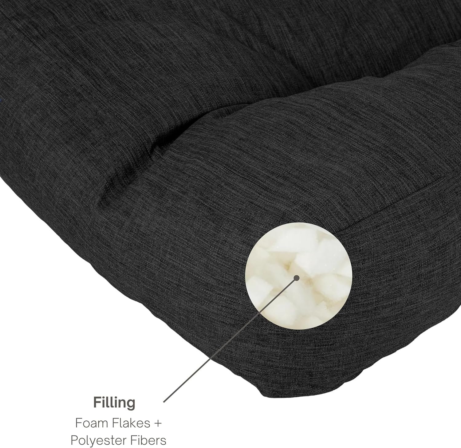 Outdoor Pallet Sofa Cushions Set - Water Repellent, UV Resistant Foam Pads