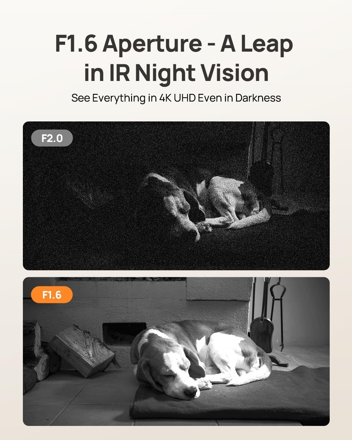 2 Pack 4K Indoor Security Cameras 360° Pet Baby Monitor WiFi 6