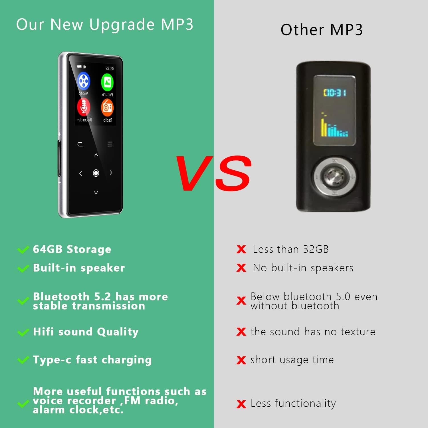 64GB MP3 Player Bluetooth 5.2 FM Radio Voice Recorder Speaker