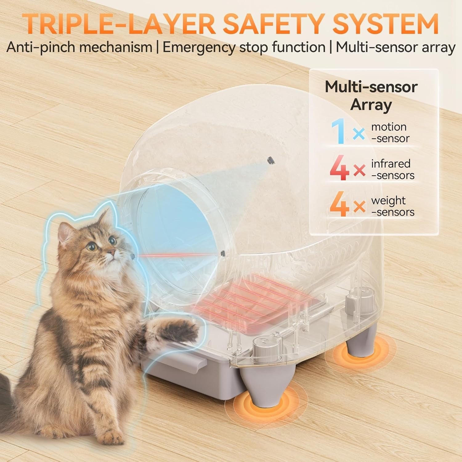 Self Cleaning Cat Litter Box 90L XXL APP Control Multi Cat Smart