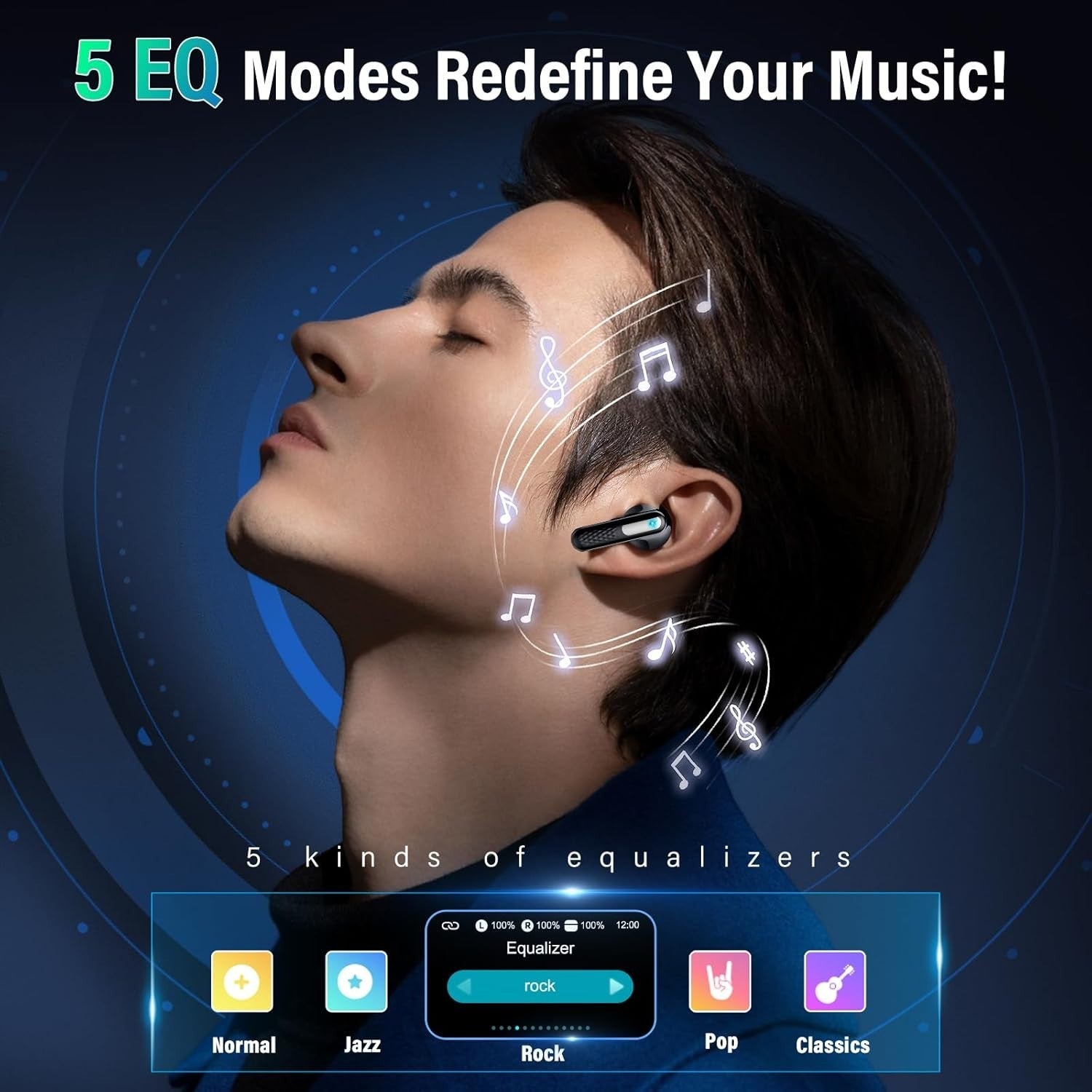 Bluetooth 5.4 Earbuds Touchscreen ANC ENC HiFi Wireless Headphones 48H