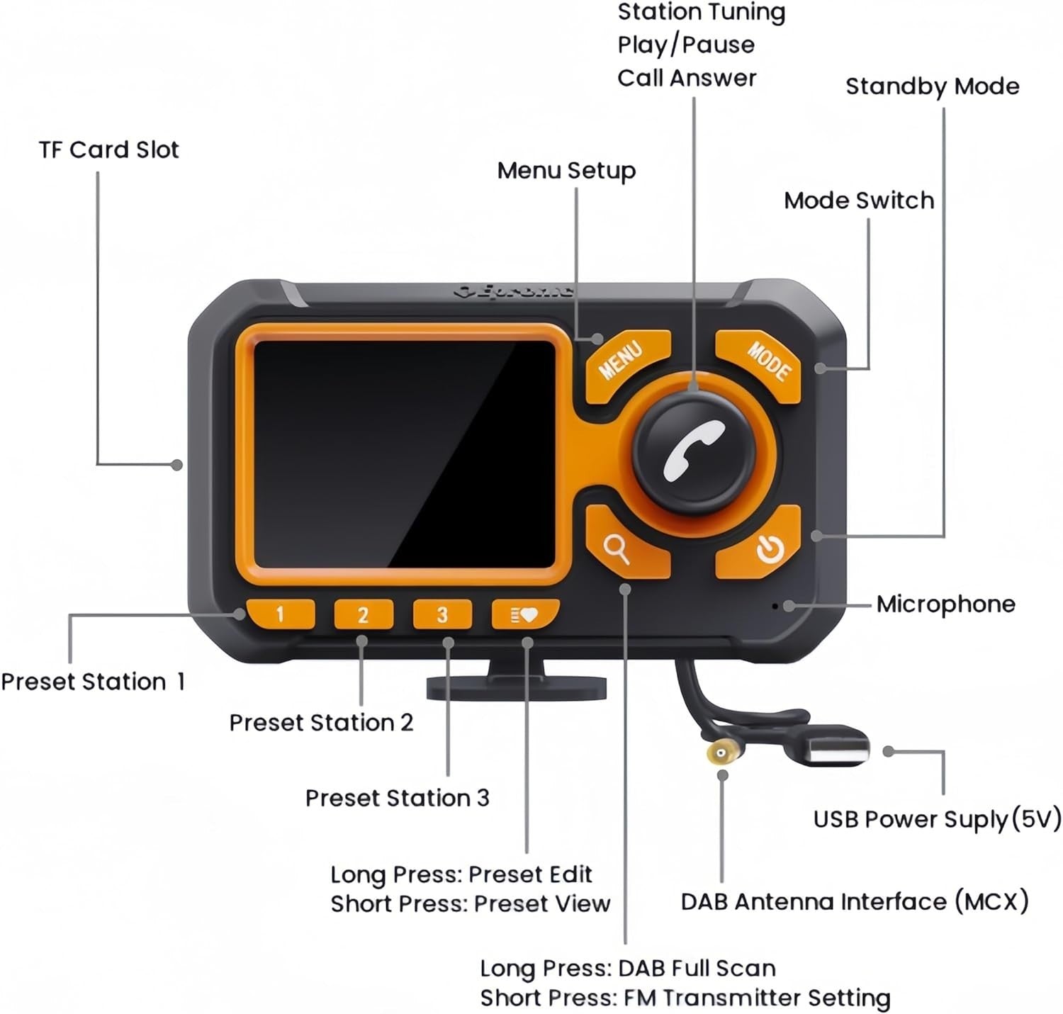 DAB Car Radio Adapter with Bluetooth, TF Card, AUX & 2.4” LCD Display