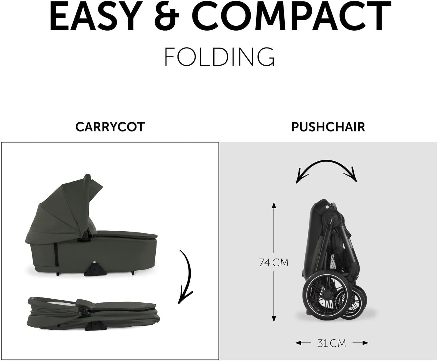 Walk N Care 2-in-1 Pram & Pushchair Dark Olive Lightweight Foldable Stroller