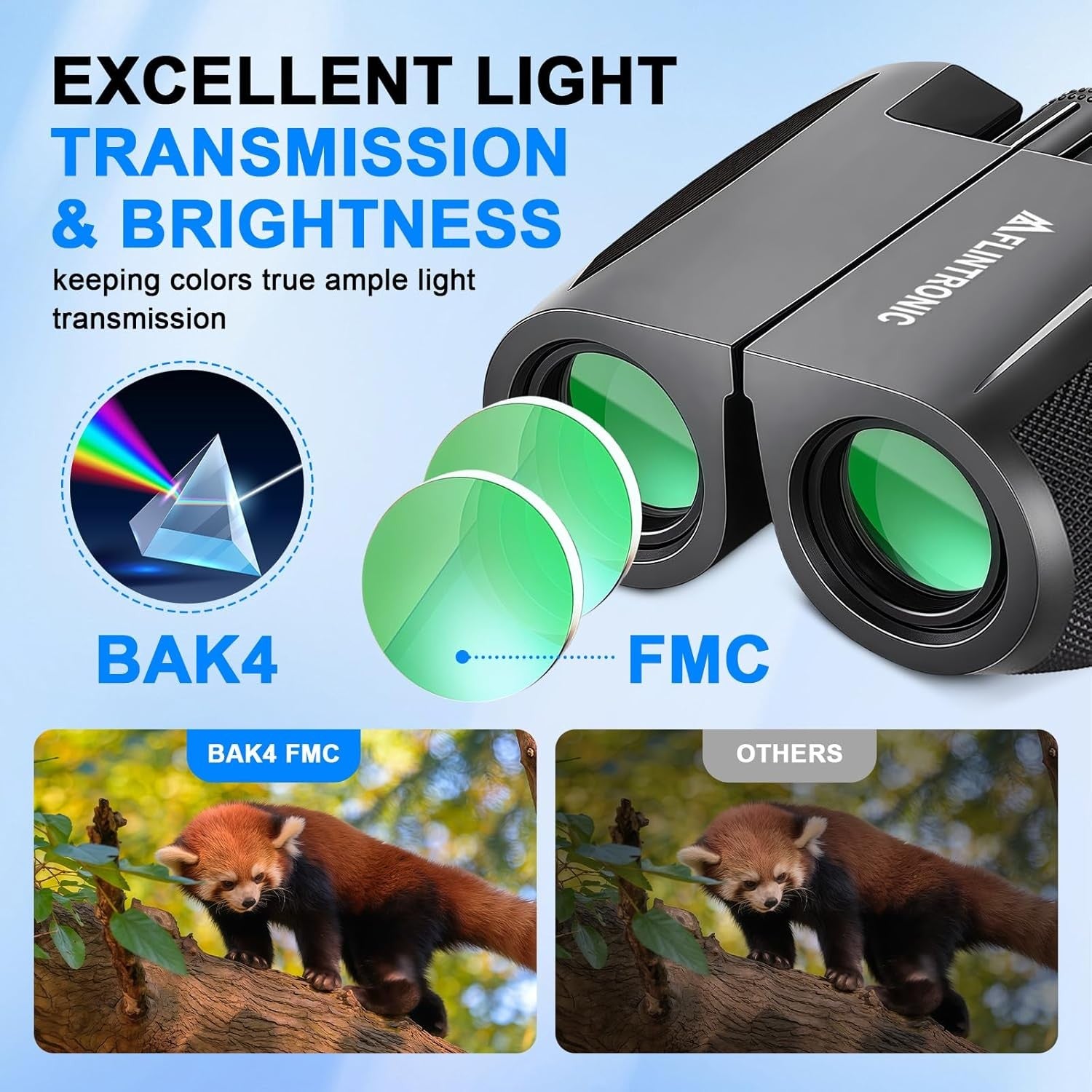 12x25 Compact Binoculars HD Lightweight Waterproof for Travel Hiking Sports
