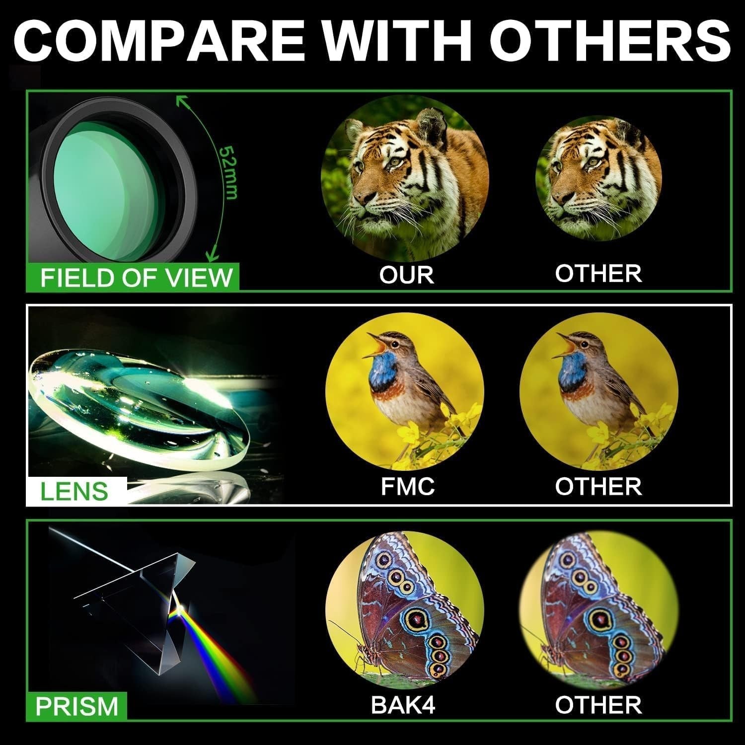 16x52 HD Monocular Telescope Inkiness Compact Outdoor Hiking Bird Watching