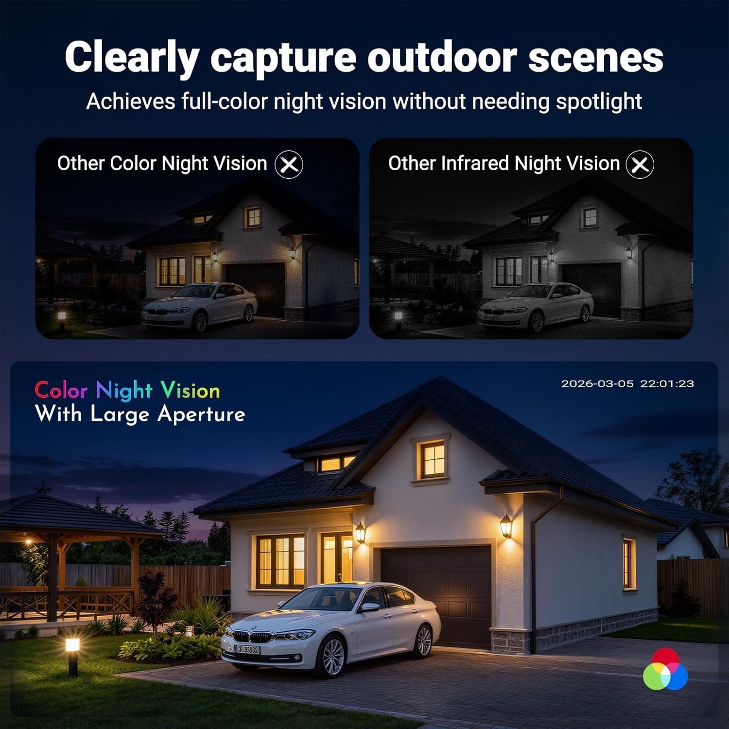 2K Window Security Camera Indoor WiFi Full Color Night Vision 5GHz