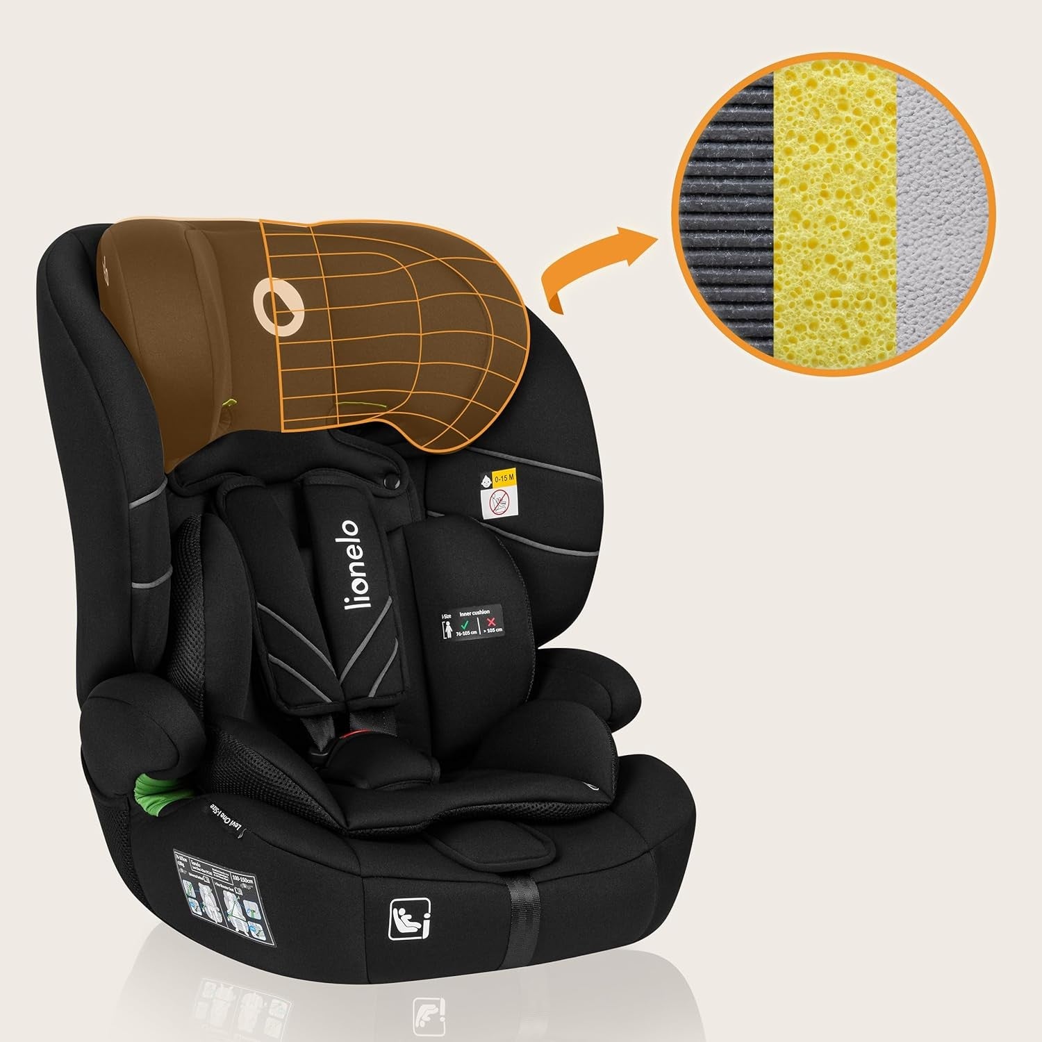 i-Size Child Car Group 1/2/3 9–36kg Adjustable Headrest Side Protection