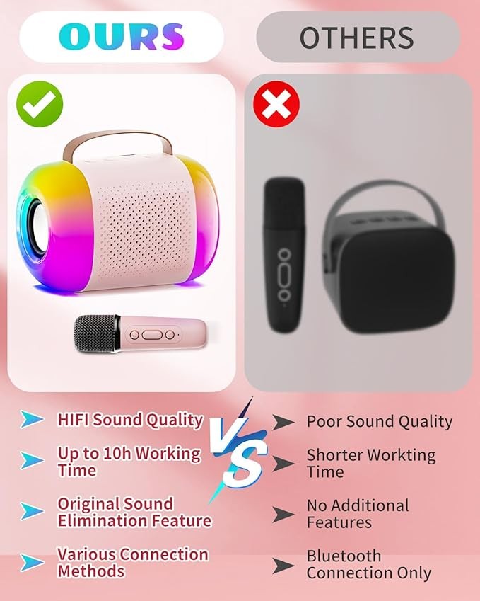 Mini Bluetooth Karaoke Machine for Kids with 1 Mic, LED Lights & Voice Changer