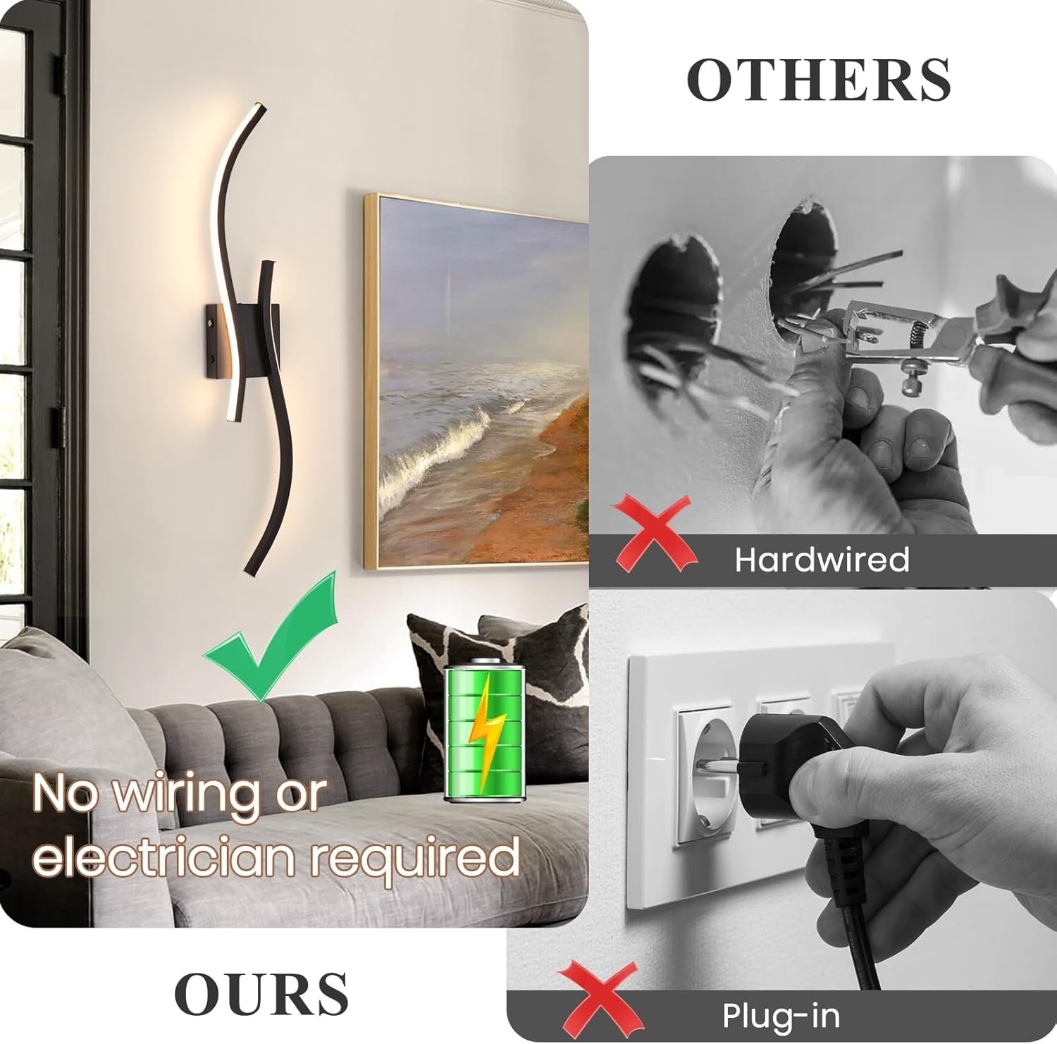 Battery Operated LED Wall Sconces with Remote, USB Rechargeable, 80cm