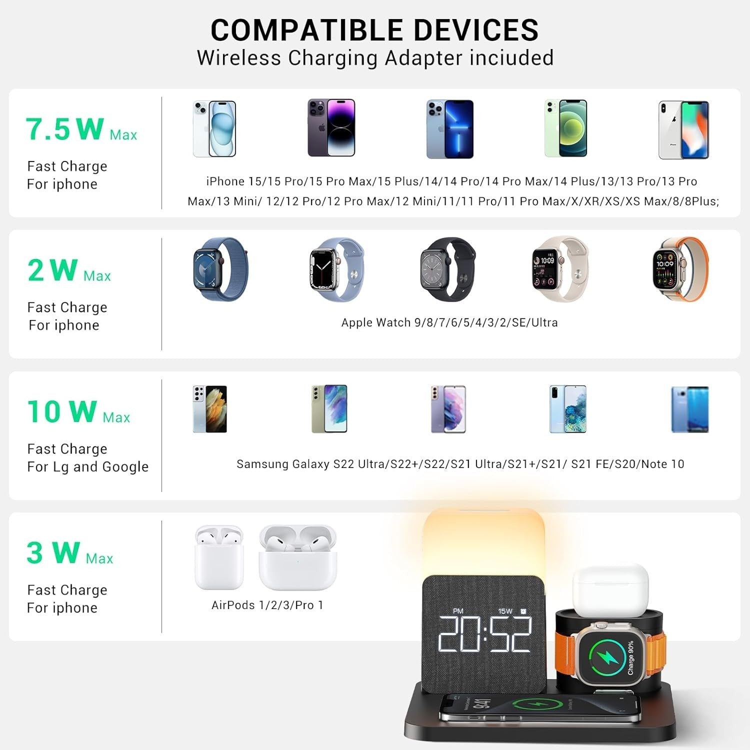 6 in 1 Wireless Charging Station MagSafe Alarm Clock Night Light Stand