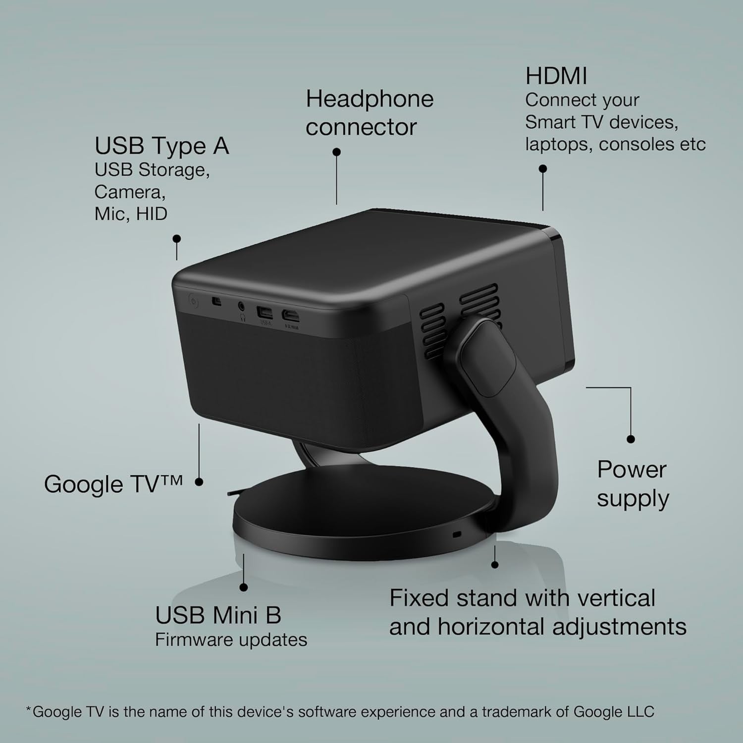Mini Laser 1080P Smart Projector Google TV 150in HDR Dolby Atmos