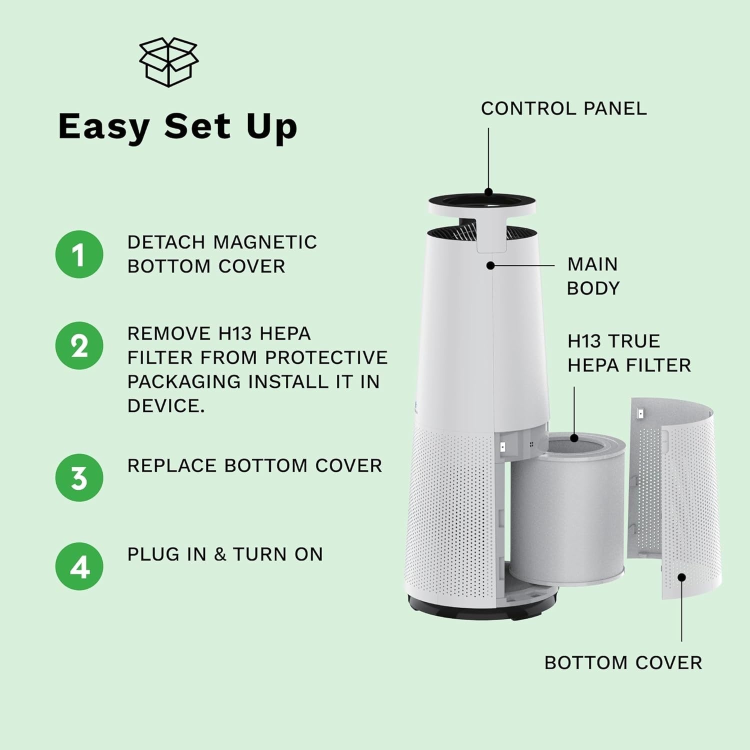 Large Room HEPA Air Purifier 2046ft² Ionizer Odor Allergy WiFi
