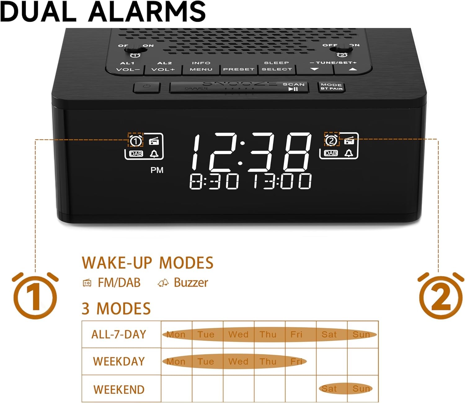 DAB DAB+ FM Radio Alarm Clock Bluetooth Dual Alarm Snooze LCD Display