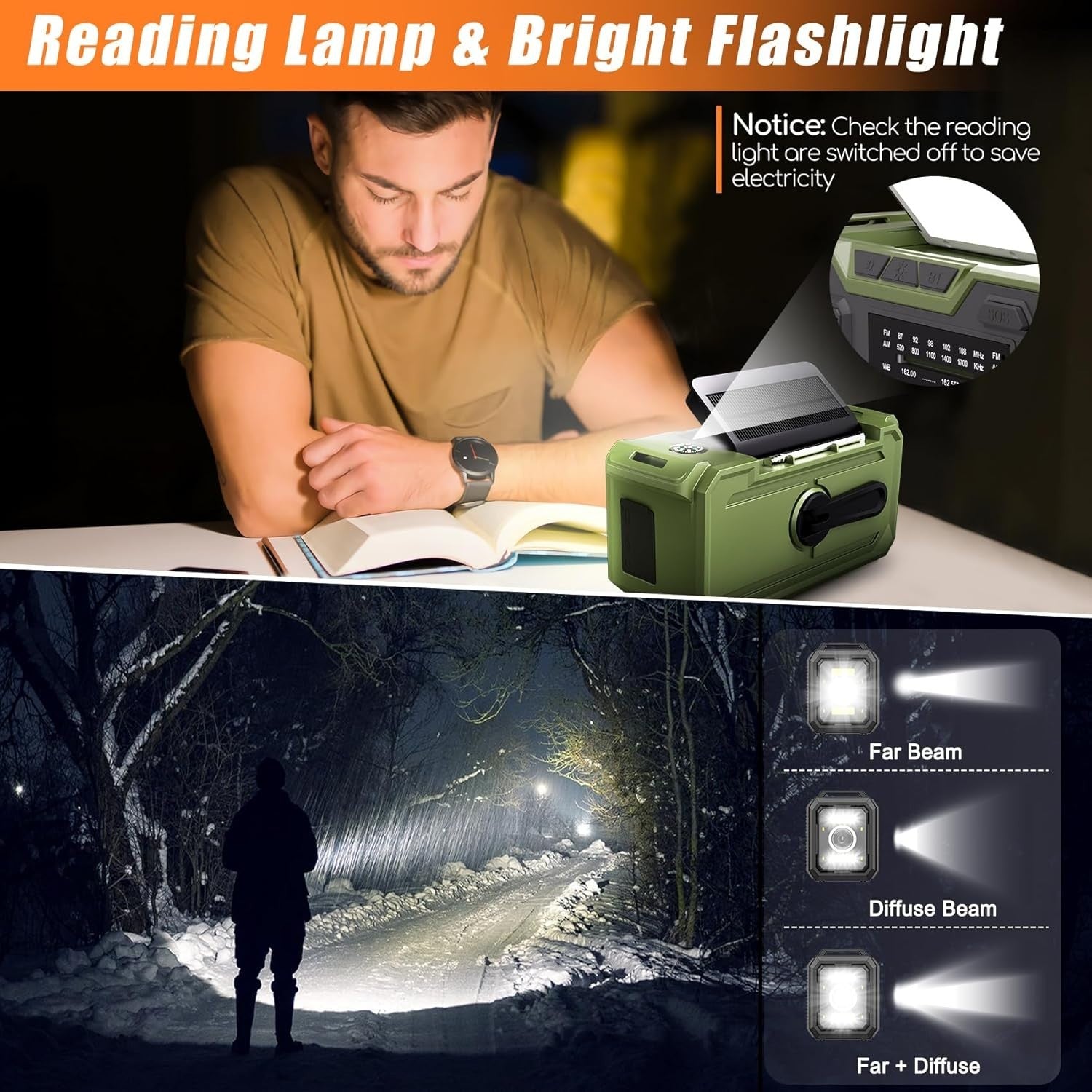27000mAh Emergency Wind Up Radio, Solar FM AM, SOS Alarm & Flashlight