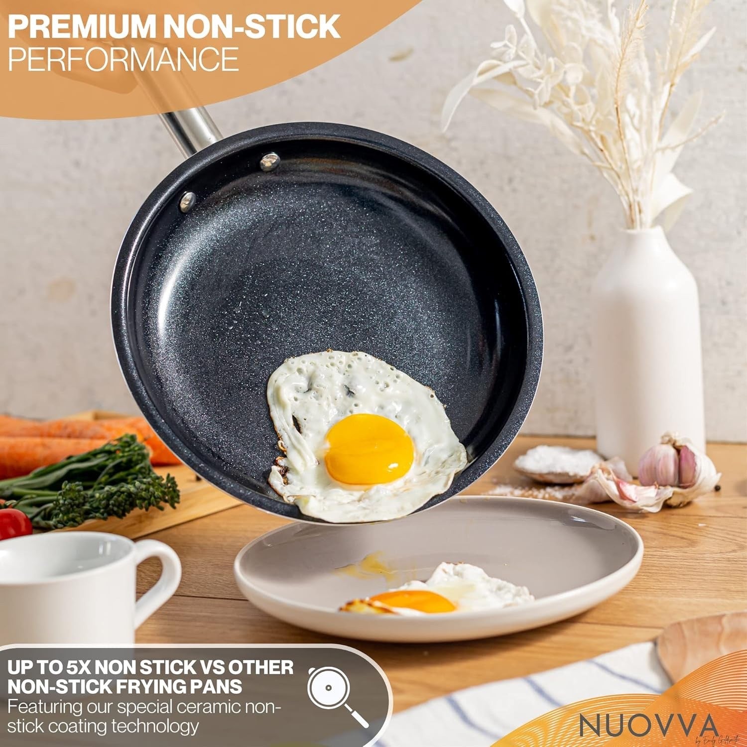 5pcs Copper Non Stick Cookware Set with Lids – Induction & Oven Safe Pots