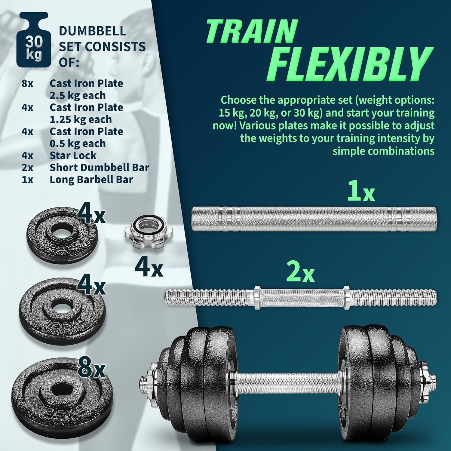 30KG Adjustable Dumbbell & Barbell Set 2-in-1 Spinlock Home Gym Weights