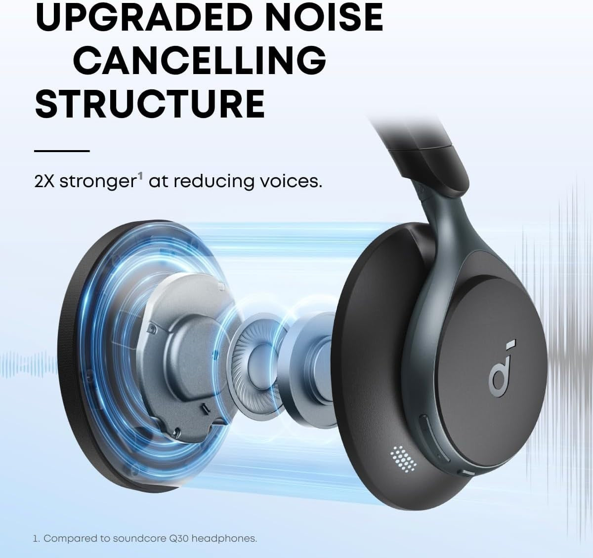 Wireless ANC Headphones Over-Ear, 40H Playtime, Hi-Res Audio, App Control