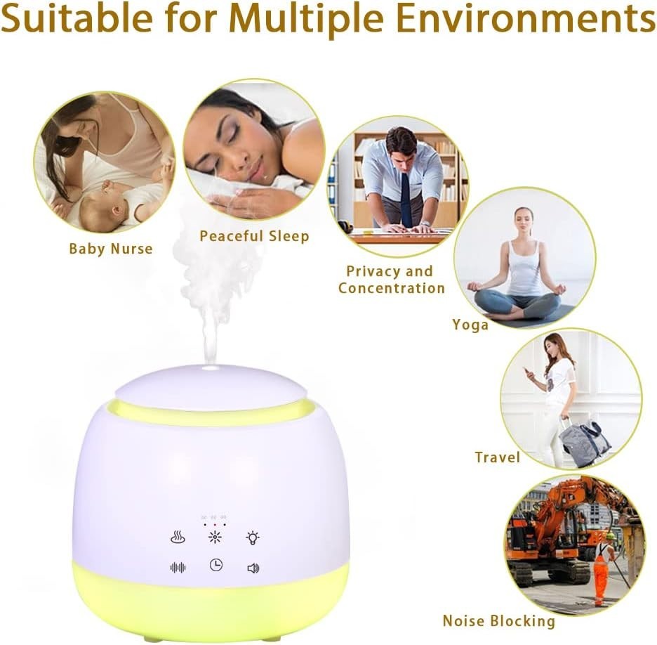 White Noise Machine with Diffuser, Humidifier, 10 Sounds & LED Night Light