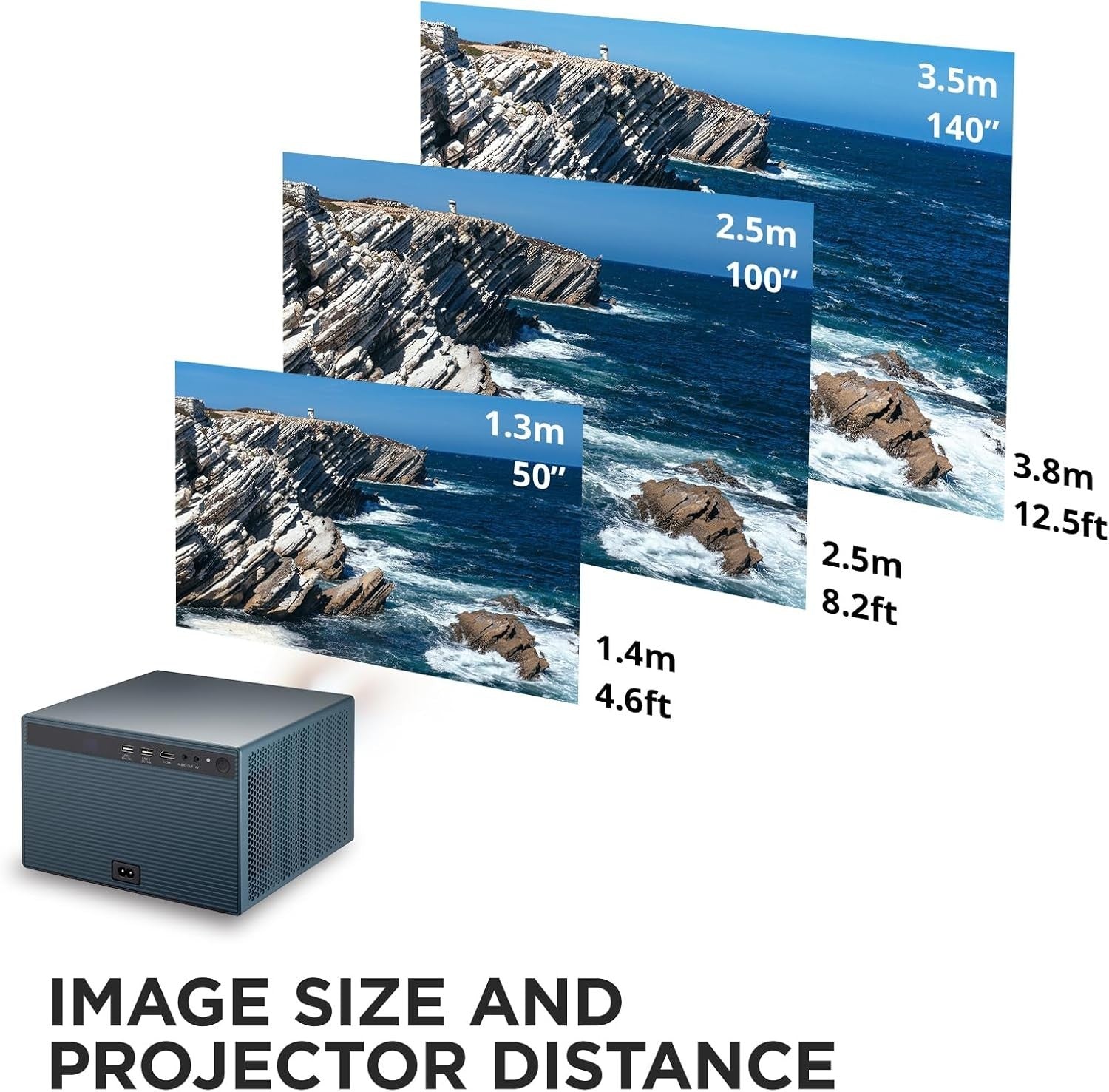 1080P Smart Projector Google TV Netflix WiFi Bluetooth 140" Auto Focus