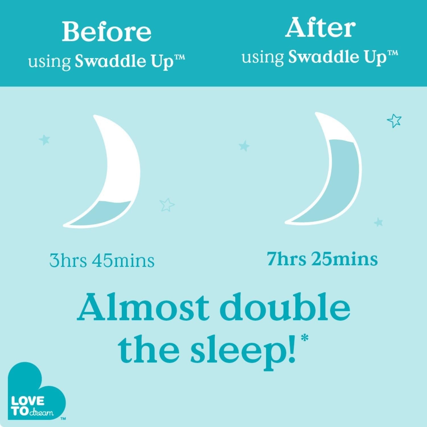 Baby Swaddle Sleep Sack 2.5 TOG Medium 6-8.5kg Arms-Up Cozy