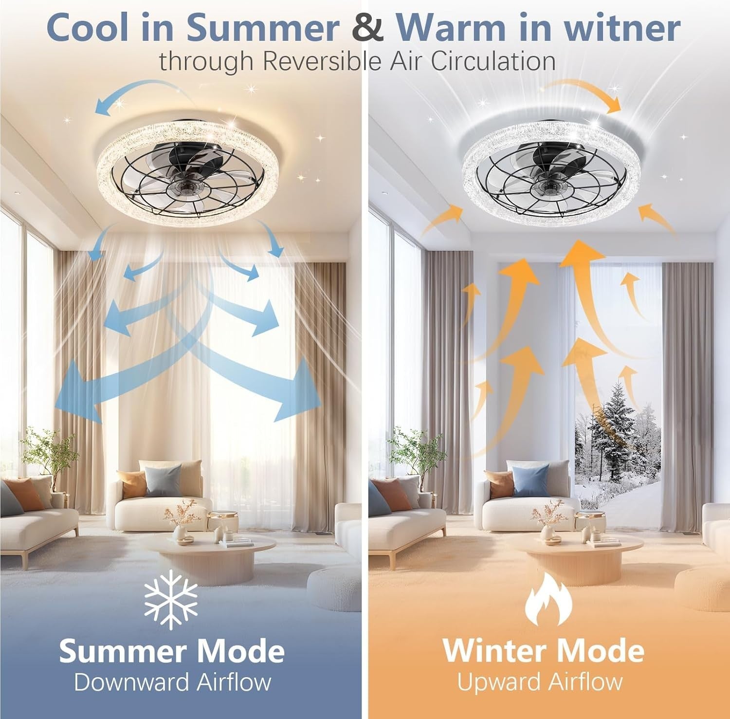 Litglobe 49CM Reversible Ceiling Fan with LED Light, 6-Speed, Dimmable, Quiet