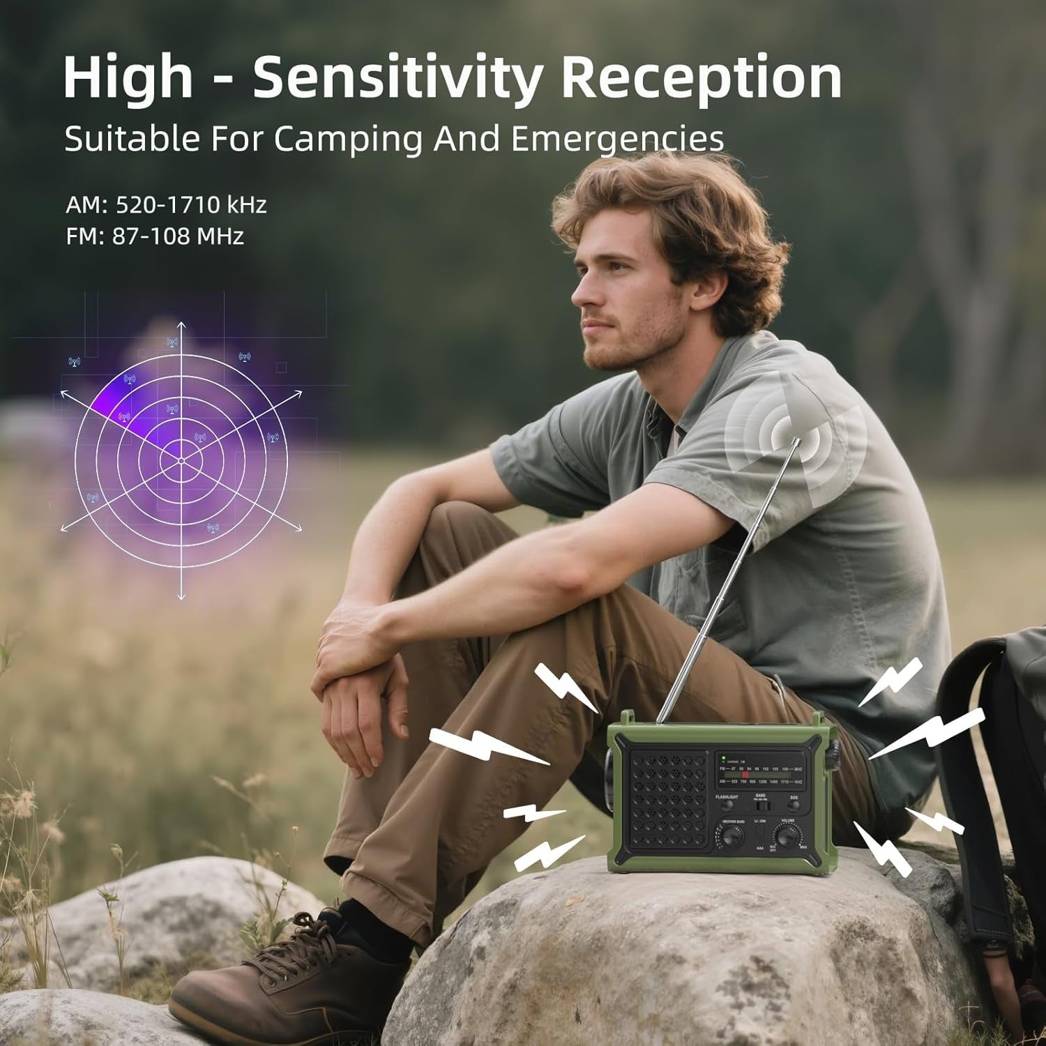 Emergency Solar Hand Crank Radio with 12000mAh Battery & Flashlight