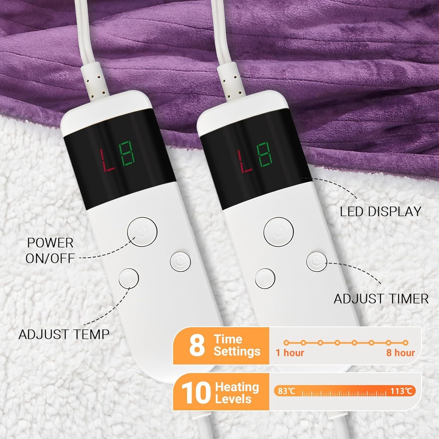 Electric Heated Blanket 130x160cm Sherpa 10 Heat Settings Timer