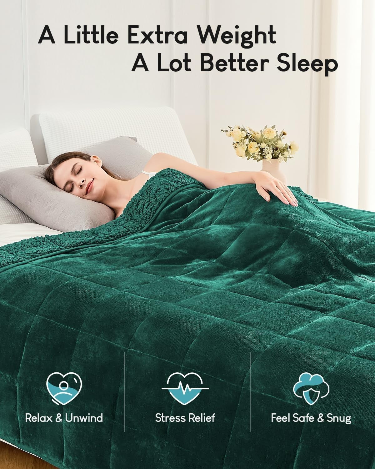 Weighted Blanket 15lb Sherpa Fleece Cozy Sleep Aid 60x80 Green Queen
