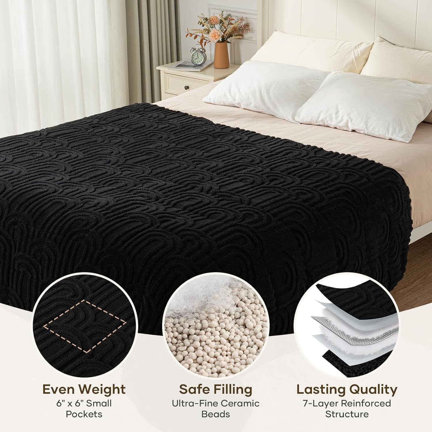 Luxury Sherpa Weighted Blanket 20lb Deep Pressure Soft Warm Fuzzy 60x80 Black