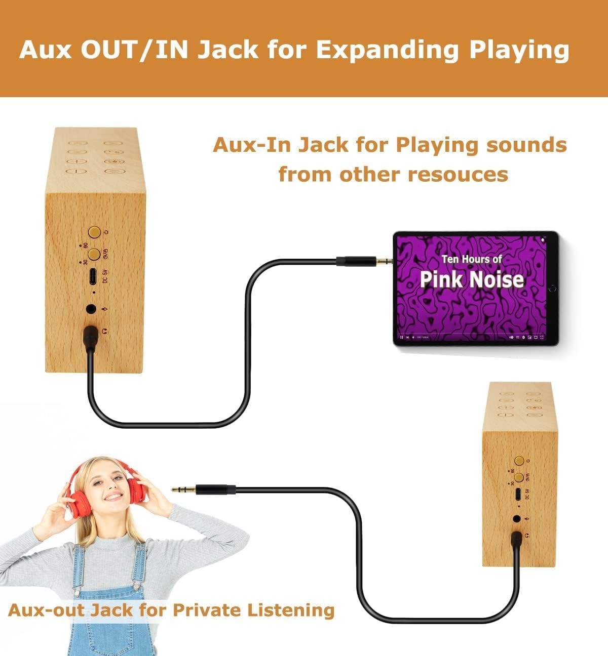 Wooden White Noise Machine – 37 Sounds, Dual Stereo, 24H Battery