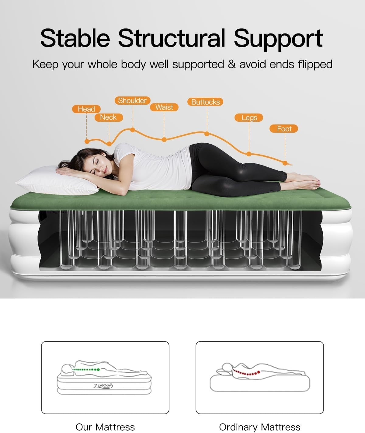 Double Inflatable Air Bed with Electric Pump, Flocked Top, Quick Inflate