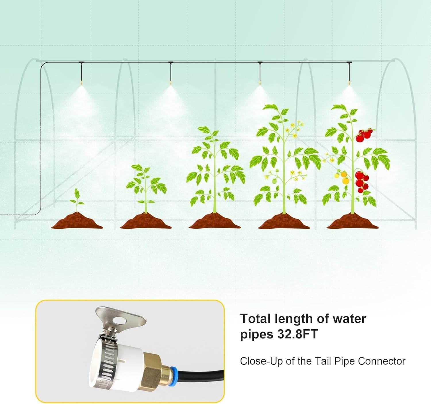 Walk-In Greenhouse 15x7x7ft | Heavy Duty Steel Frame & PE Cover