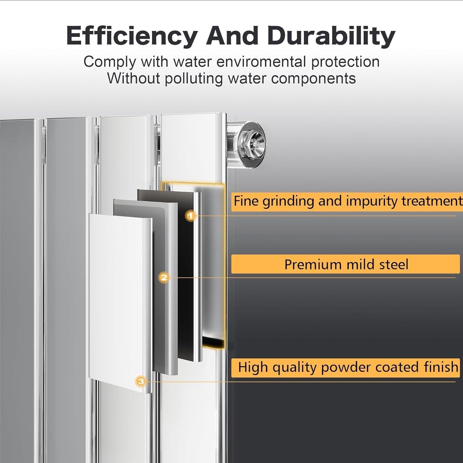 Vertical Column Radiator Chrome 1600x300mm Tall Flat Panel UK Heating