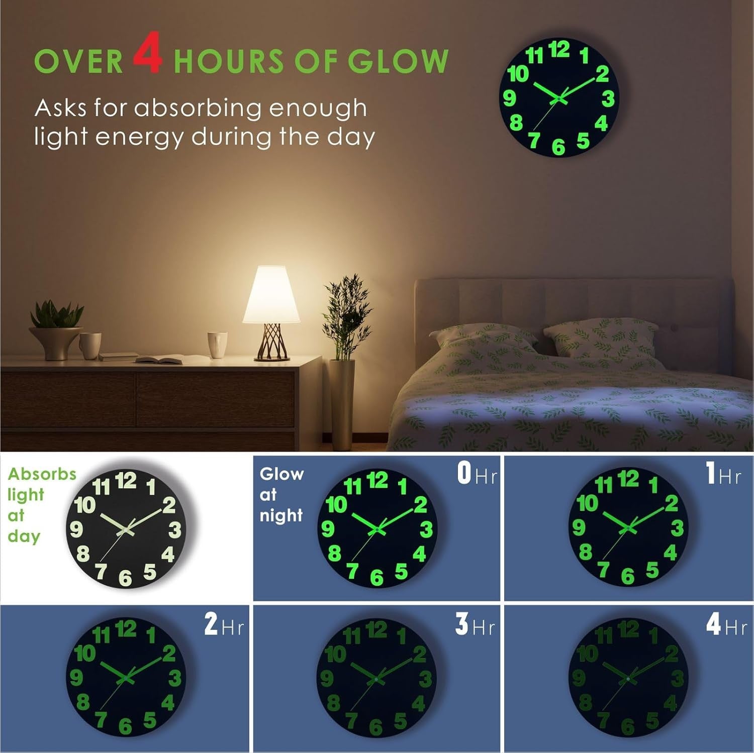 16" Glow-in-Dark LED Wall Clock Silent Quartz Large Luminous Numerals Bedroom