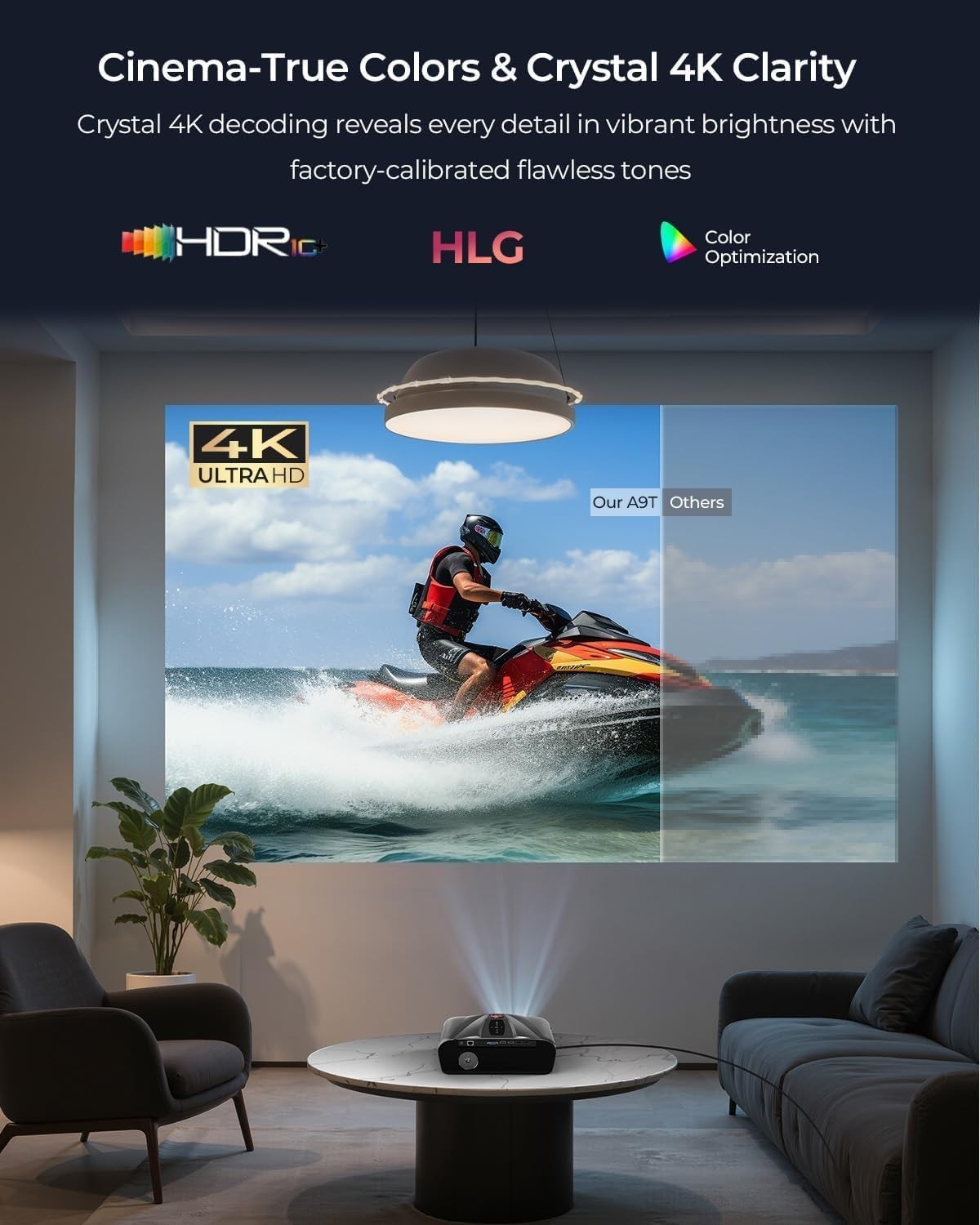 2300ANSI 4K Smart Projector Android TV WiFi6 Dolby NFC