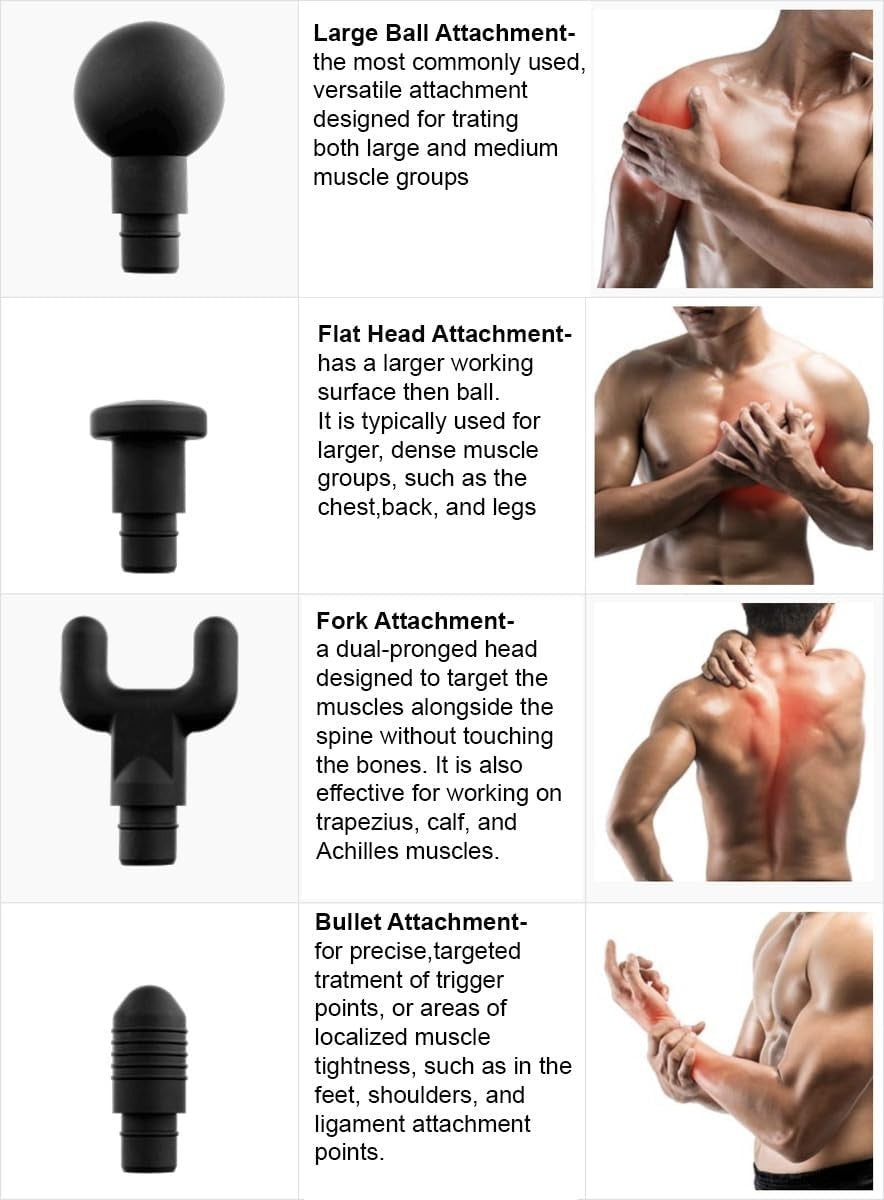 Mini Deep Tissue Massage Gun Quiet Portable Muscle Relief 4 Heads Travel Case