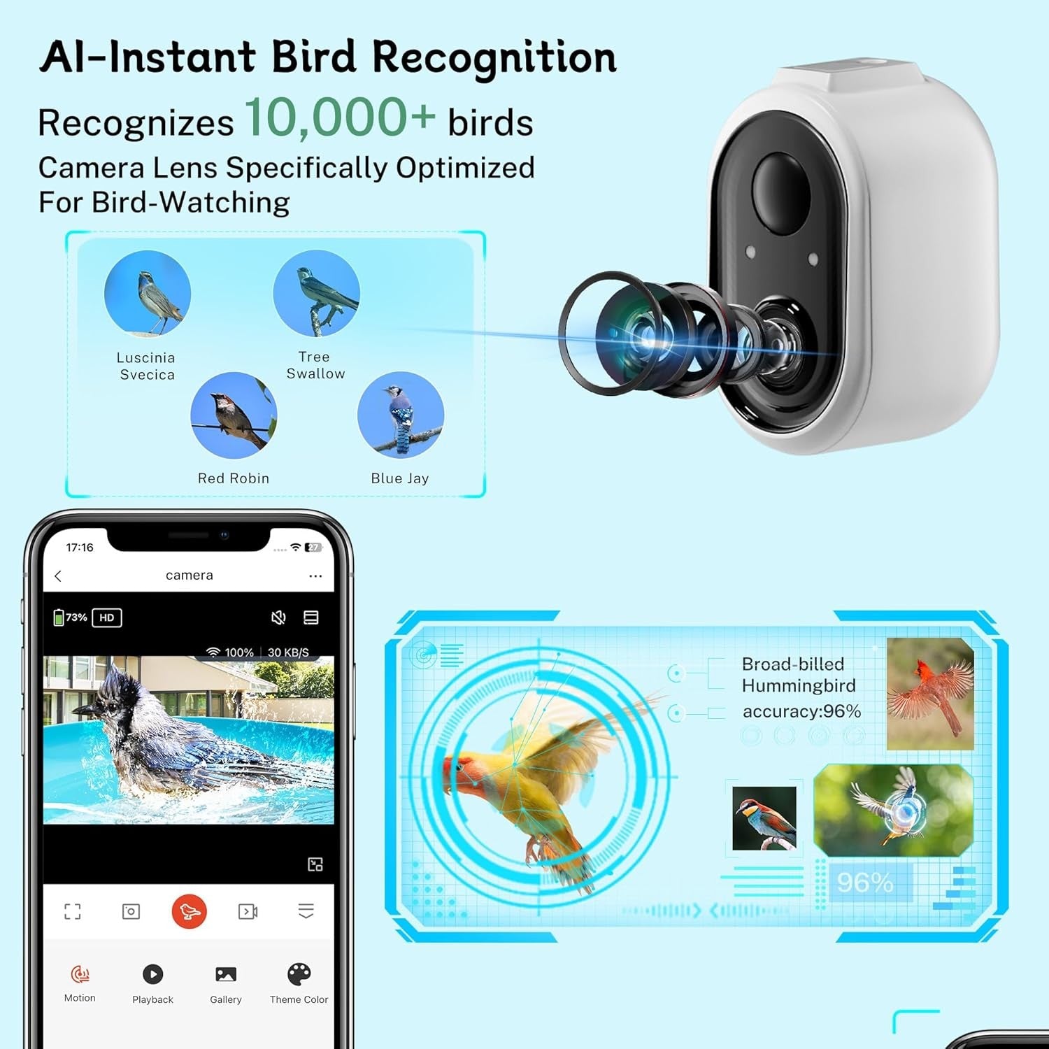 Smart Solar Bird Bath with Camera WiFi Motion Detection Garden Water Feature