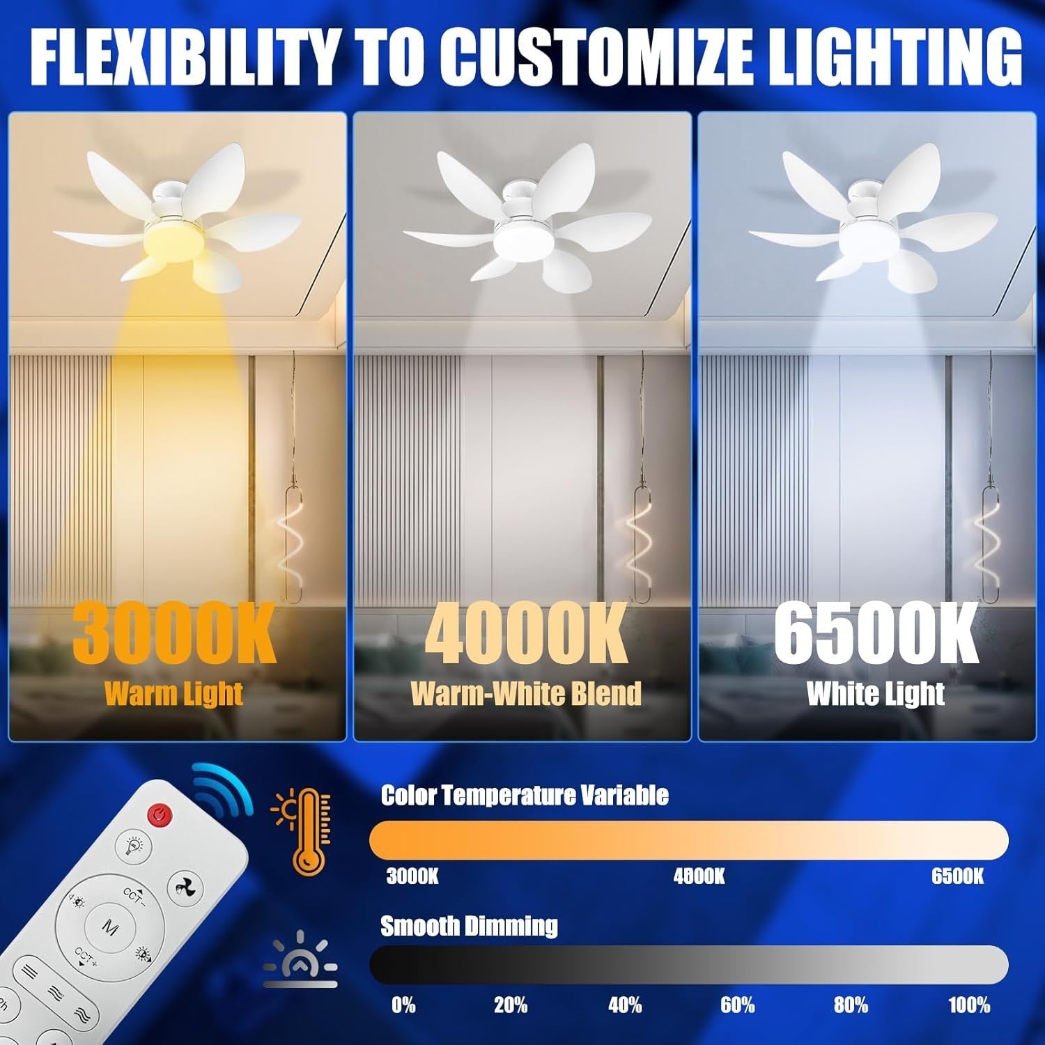 20" Ceiling Fan Light with Remote, Dimmable 30W, 3-Color 3-Speed, Quiet
