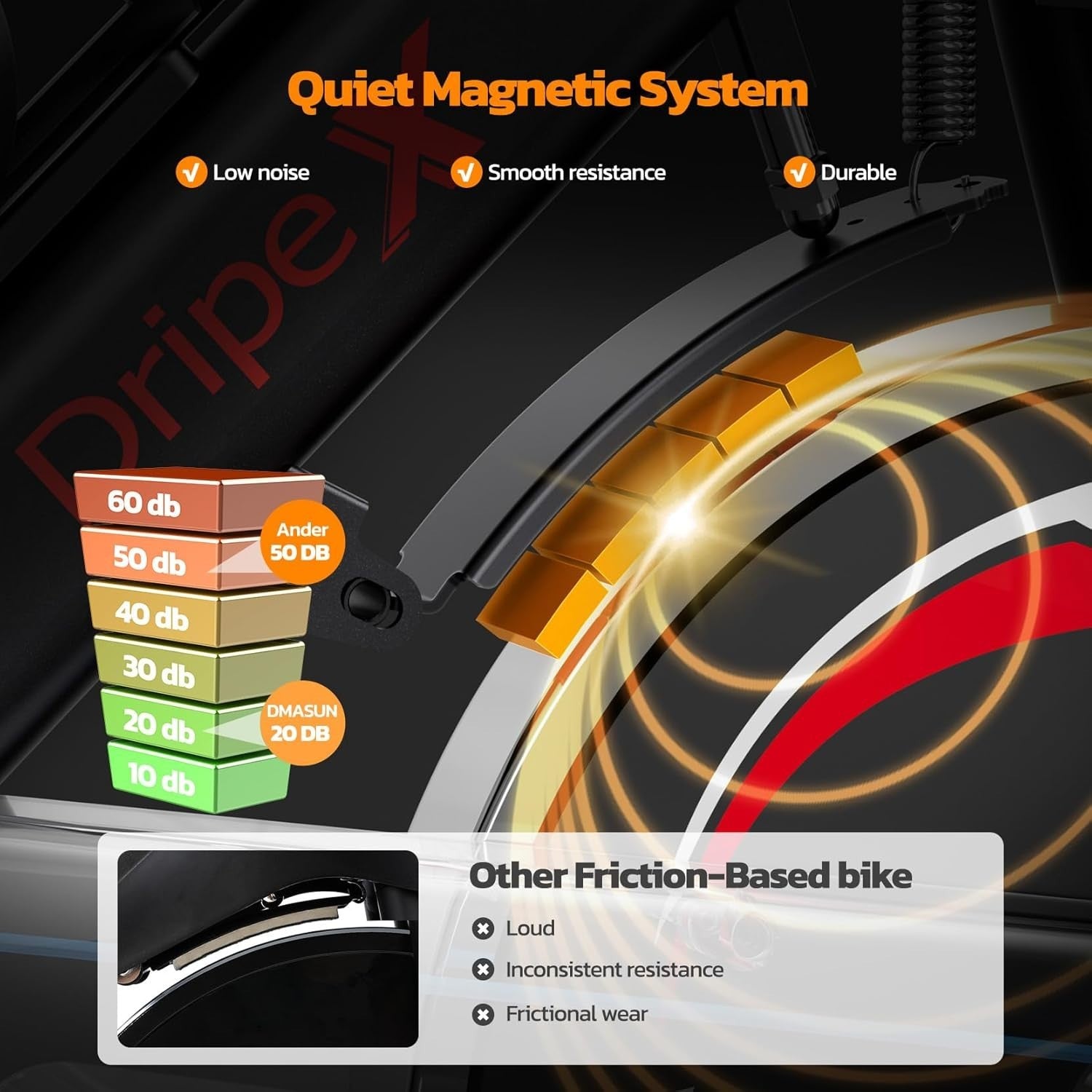 Quiet Magnetic Exercise Bike for Home w/ LCD Monitor, Heart Rate & 8kg Flywheel