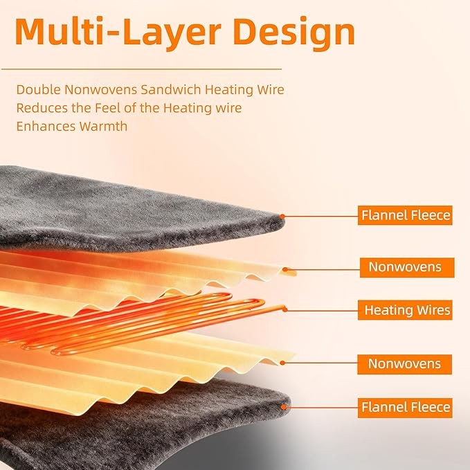 Electric Heated Blanket 150x200cm Flannel Throw 12H Timer 6 Heat Levels