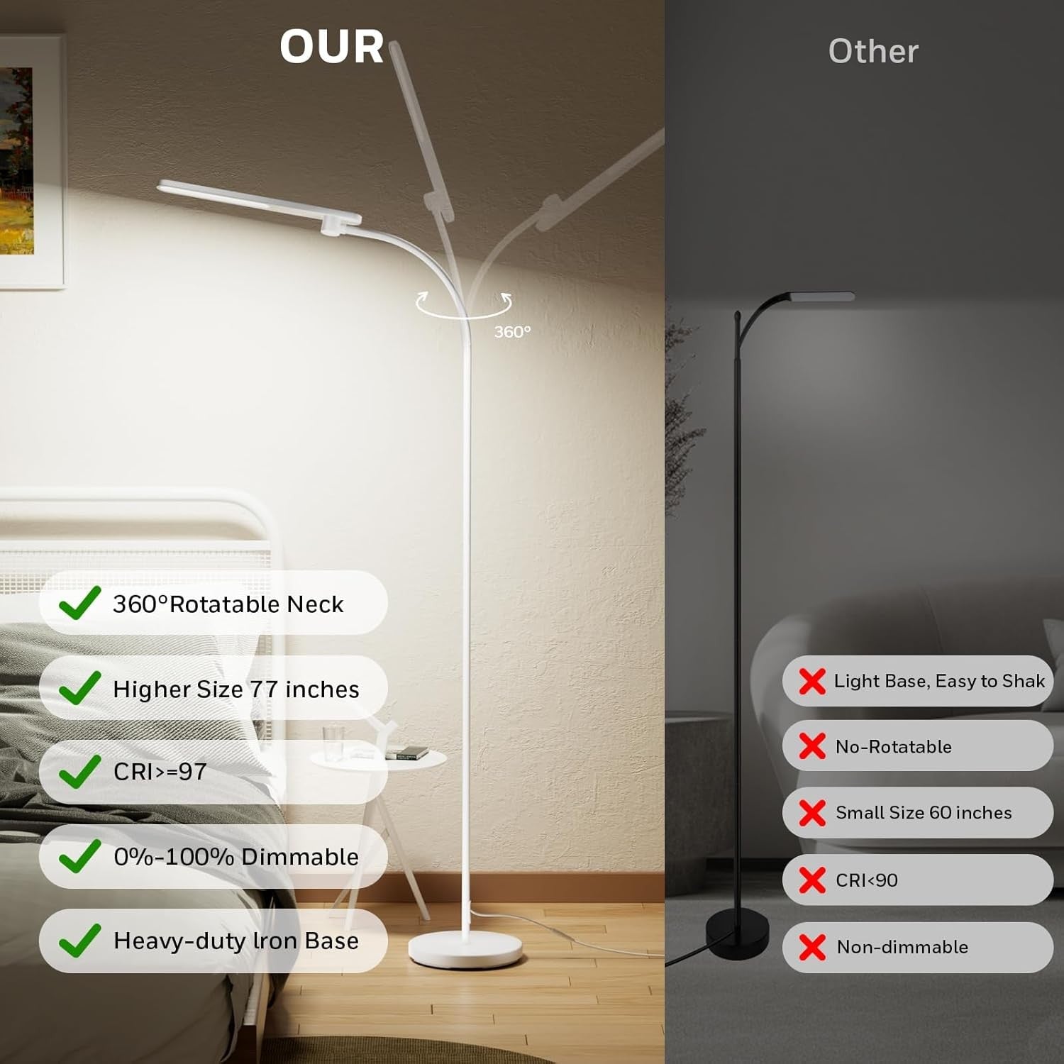 LED Floor Lamp Dimmable Gooseneck Reading Light Tall Standing Office Lamp