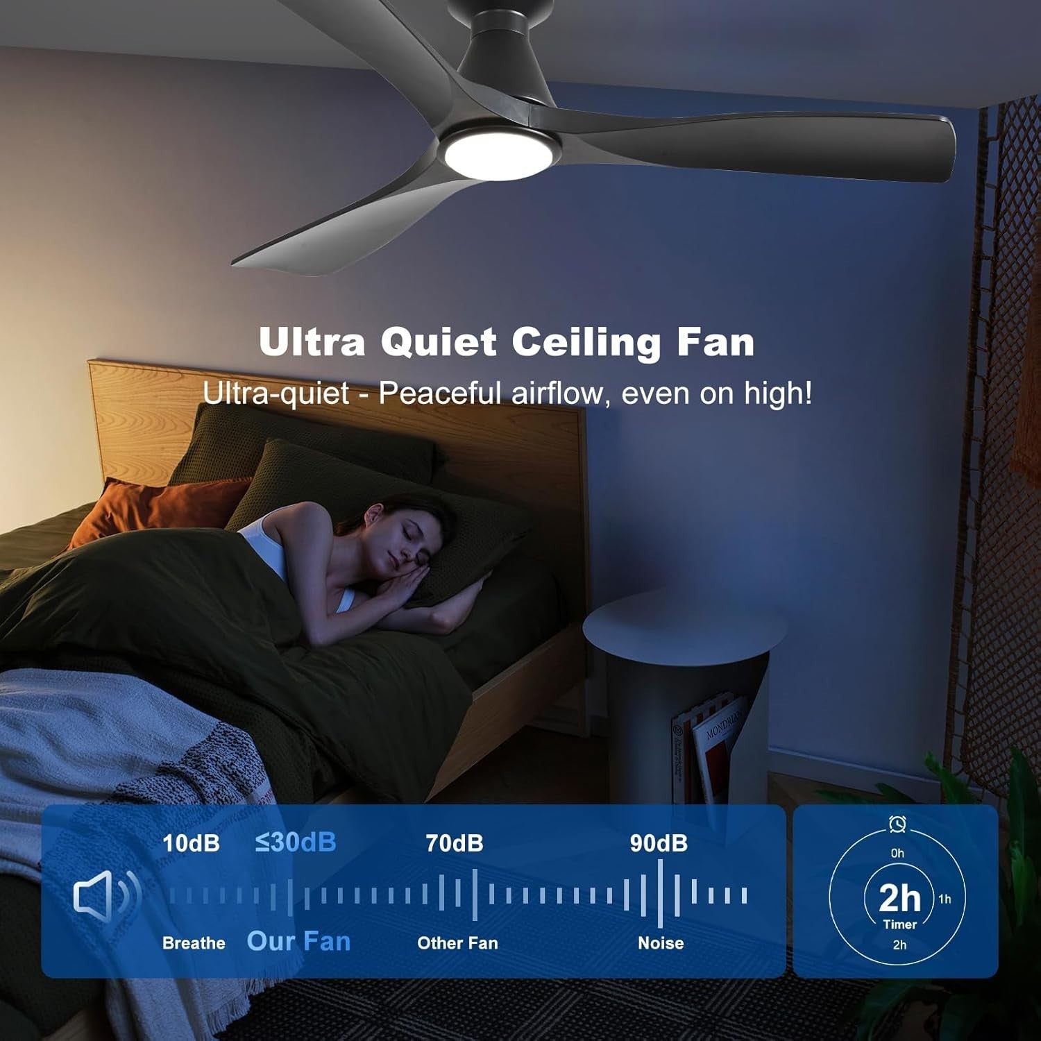 52" Ceiling Fan Light, 3-Blade LED, Reversible Quiet DC Motor, Black