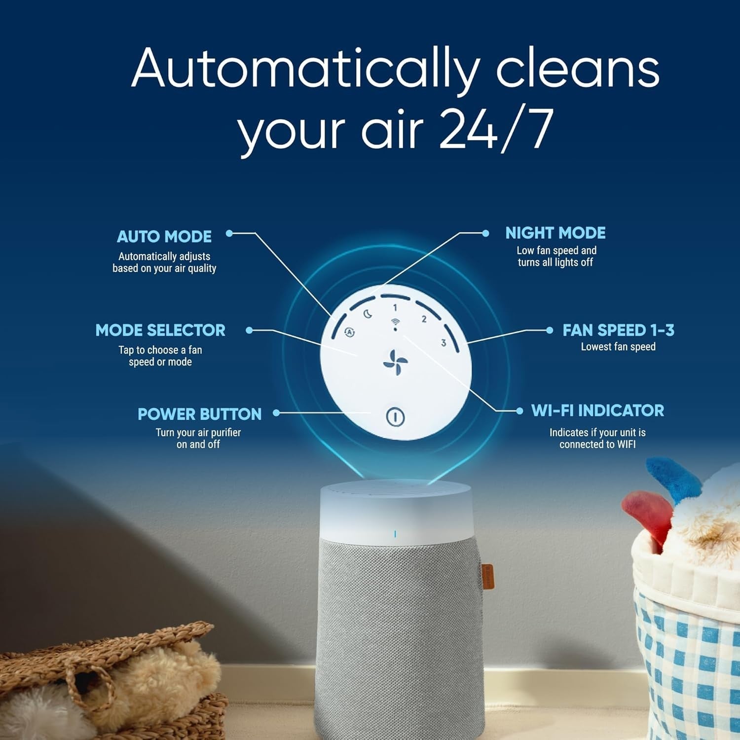 Smart WiFi HEPA Air Purifier 43m² Ultra Quiet Pets Allergy Auto