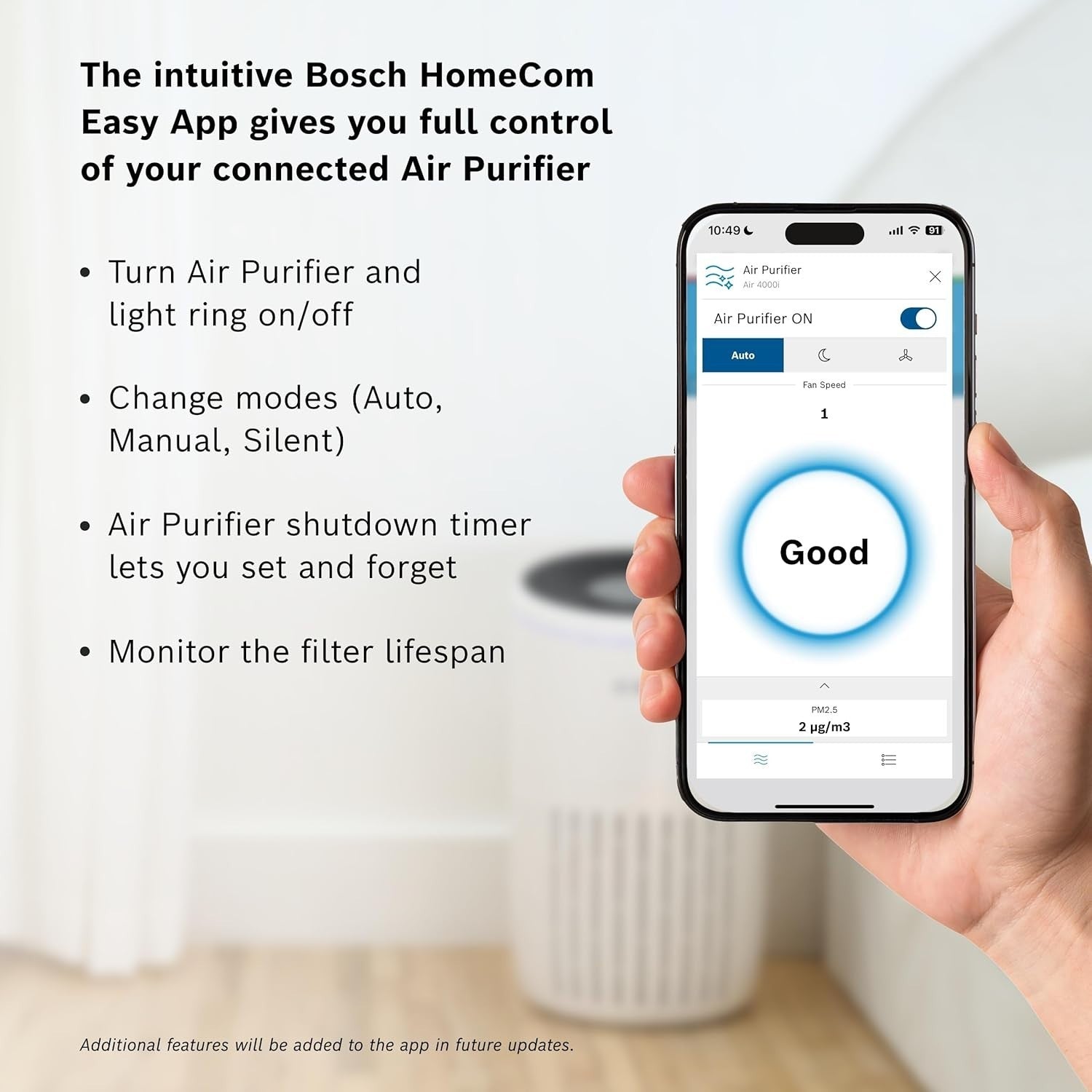Smart Air Purifier 62.5m² HEPA CADR 300 Quiet Sleep App Control