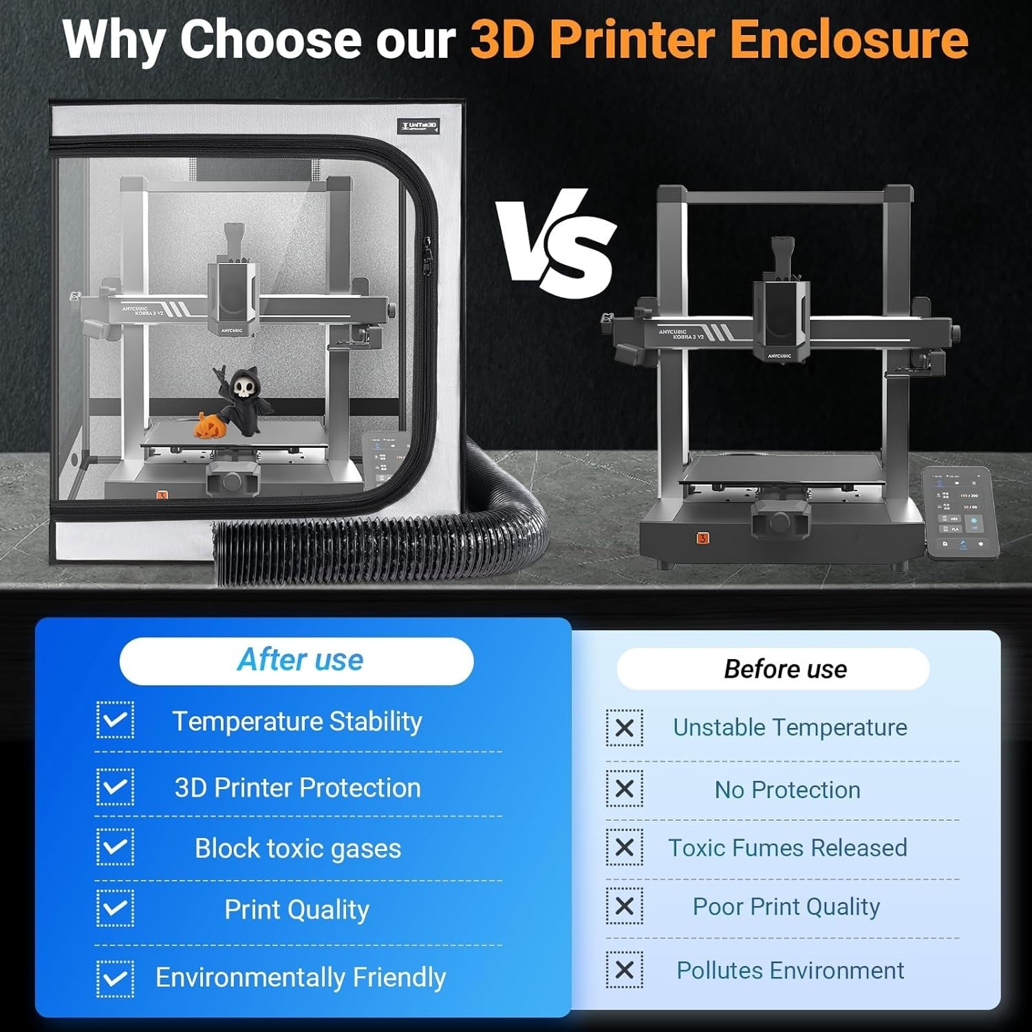 3D Printer Enclosure Fireproof Ventilated LED Noise Reduction Large